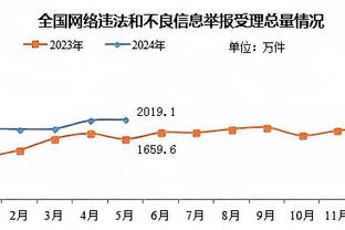 易建联发博晒照：相遇永远都是最奇妙的缘分 祝大家2024更加精彩